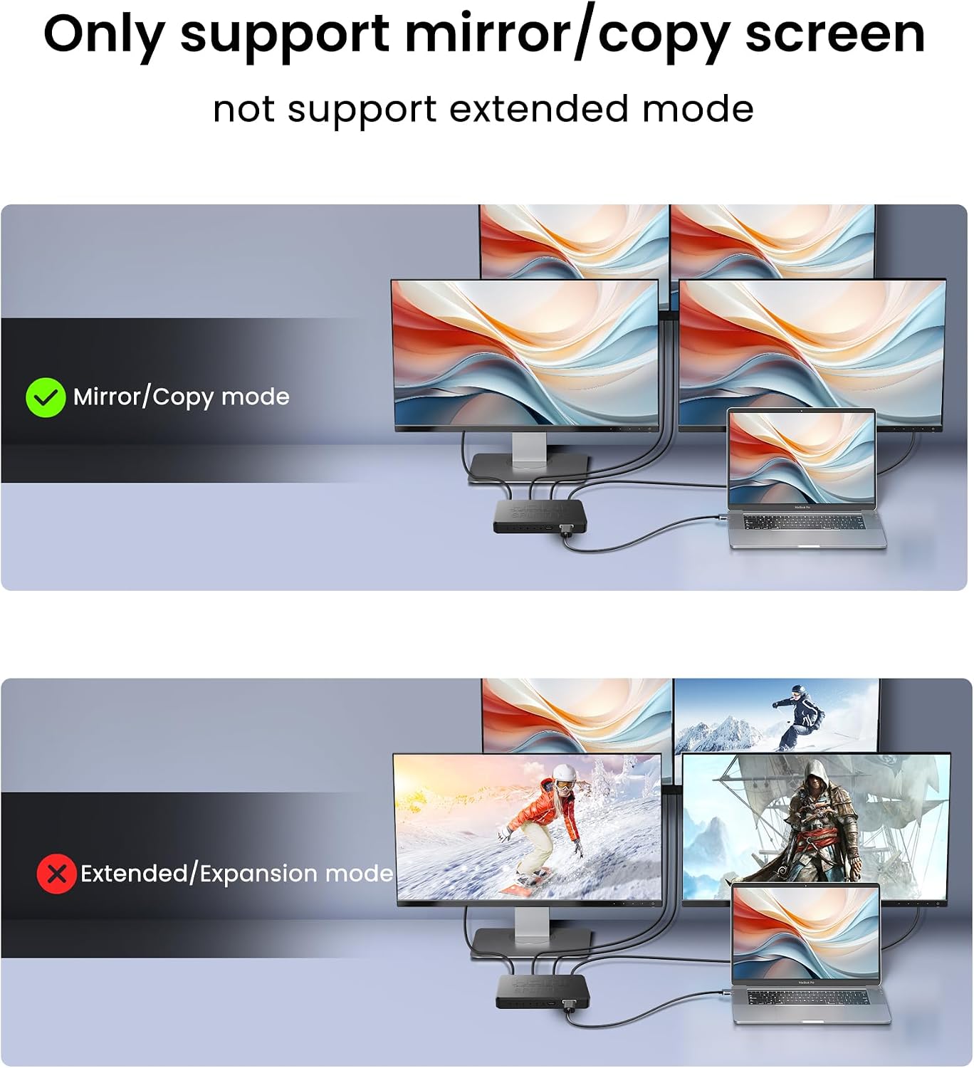 Detalle de NEWCARE HDMI Splitter 1×4 – Spiegelung in 4K, 1 Eingabe zu 4 Ausgaben