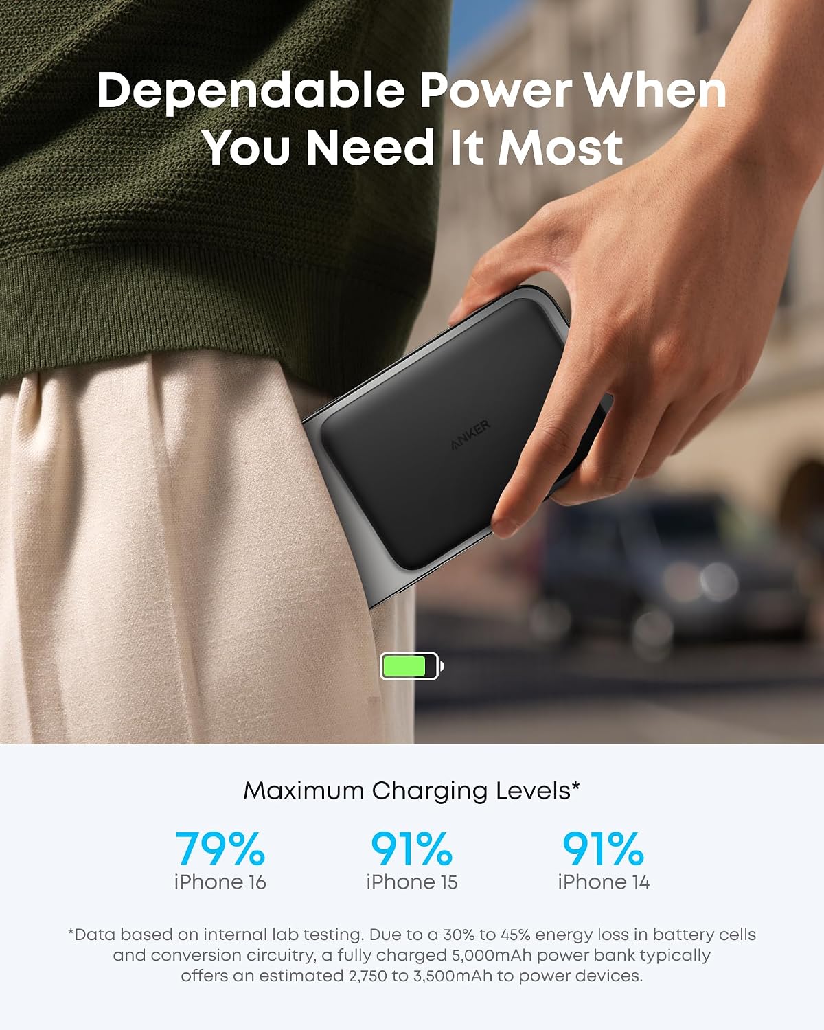 Thumbnail 6 de Anker Nano Power Bank 5,000mAh