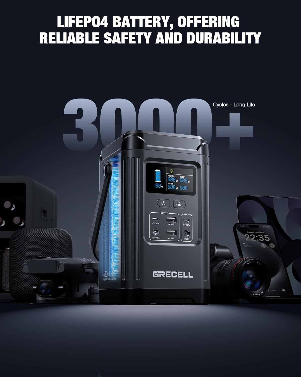Detalle de GRECELL Portable Power Station 153.6Wh