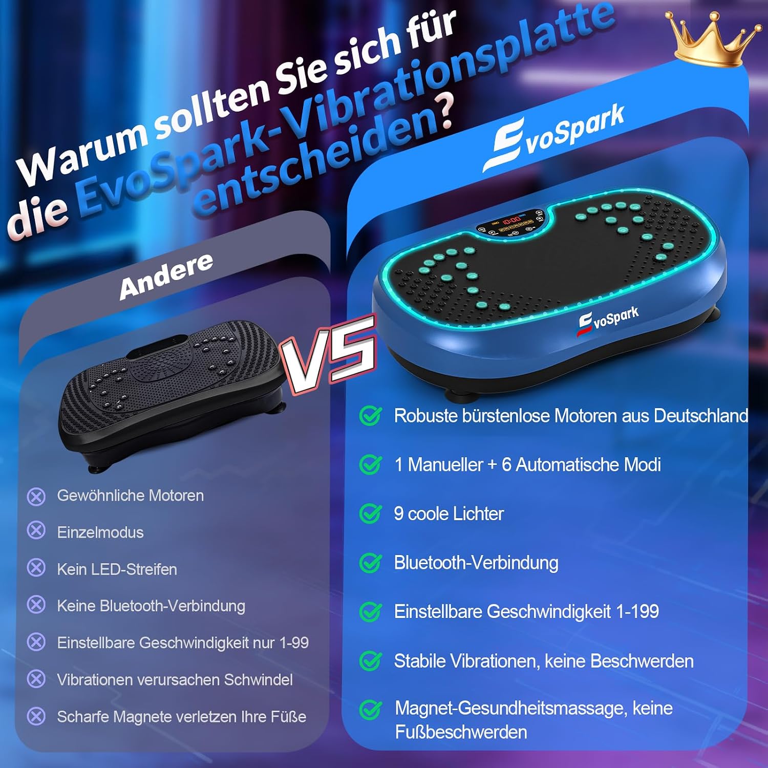 Detalle 2 de EvoSpark Vibrationsplatte mit 200 W Motor