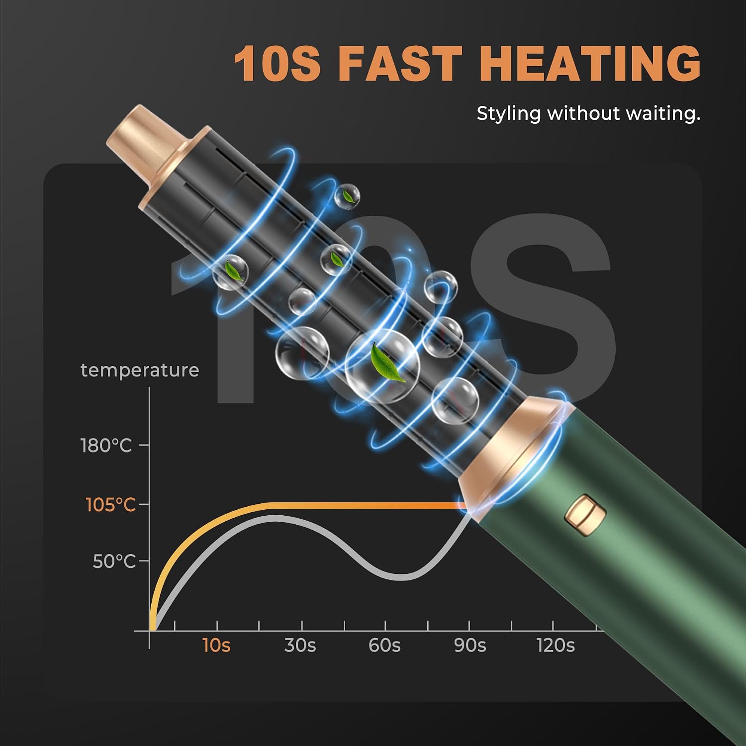 Thumbnail 6 de OKWRAP Air Styler Pro 5-in-1 (1000 W) – Multistyler mit Föhn, Lockenstab und Glättfunktion