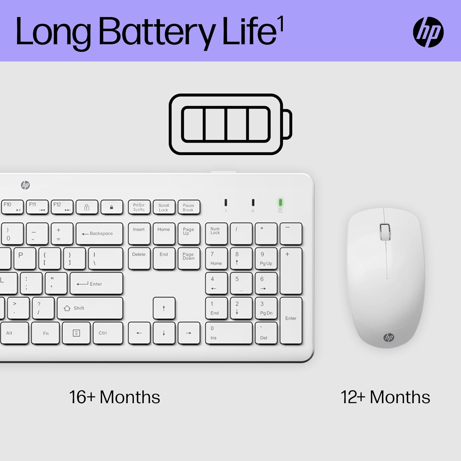 Thumbnail 4 de HP 230 Wireless Keyboard and Mouse Combo 1600 DPI ⌨️