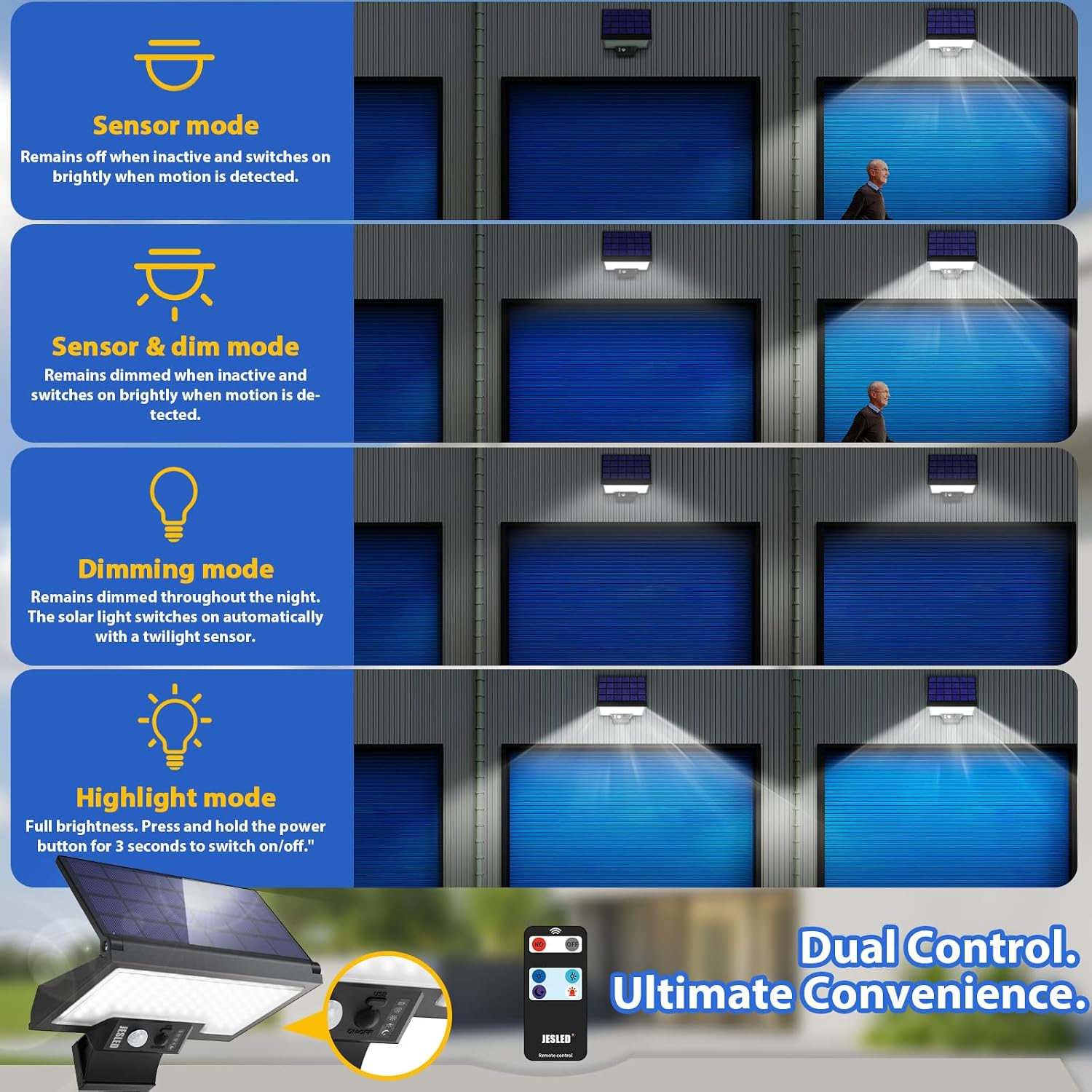 Detalle 1 de JESLED QY-JDEU-108LED buitenwandlamp op zonne-energie, 108 leds, IP65
