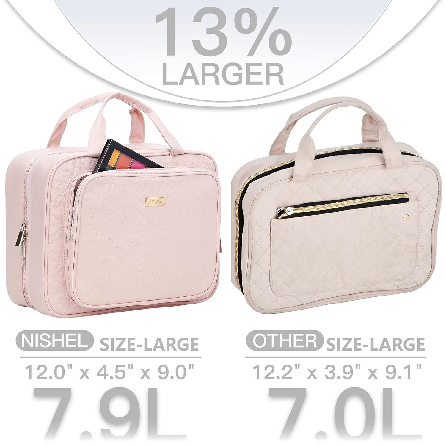 Detalle 2 de NISHEL Travel Toiletry Bag 12x4.5x9 in Pink