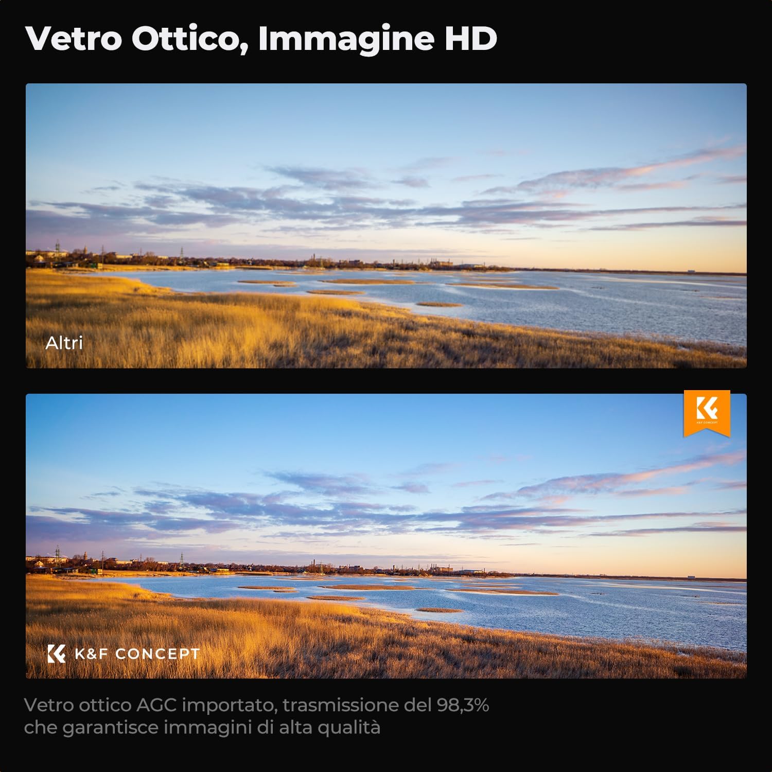 Thumbnail 2 de K&F CONCEPT Nano-Klear Filtro UV in Vetro Ottico 37 mm con Nano-Rivestimento 18 strati + panno di pulizia