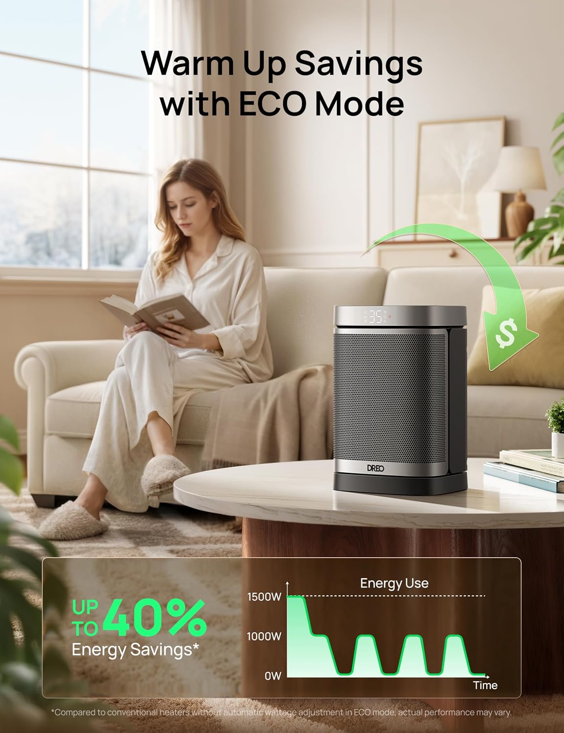 Thumbnail 4 de Dreo Electric Space Heater 1500W oscillating heater