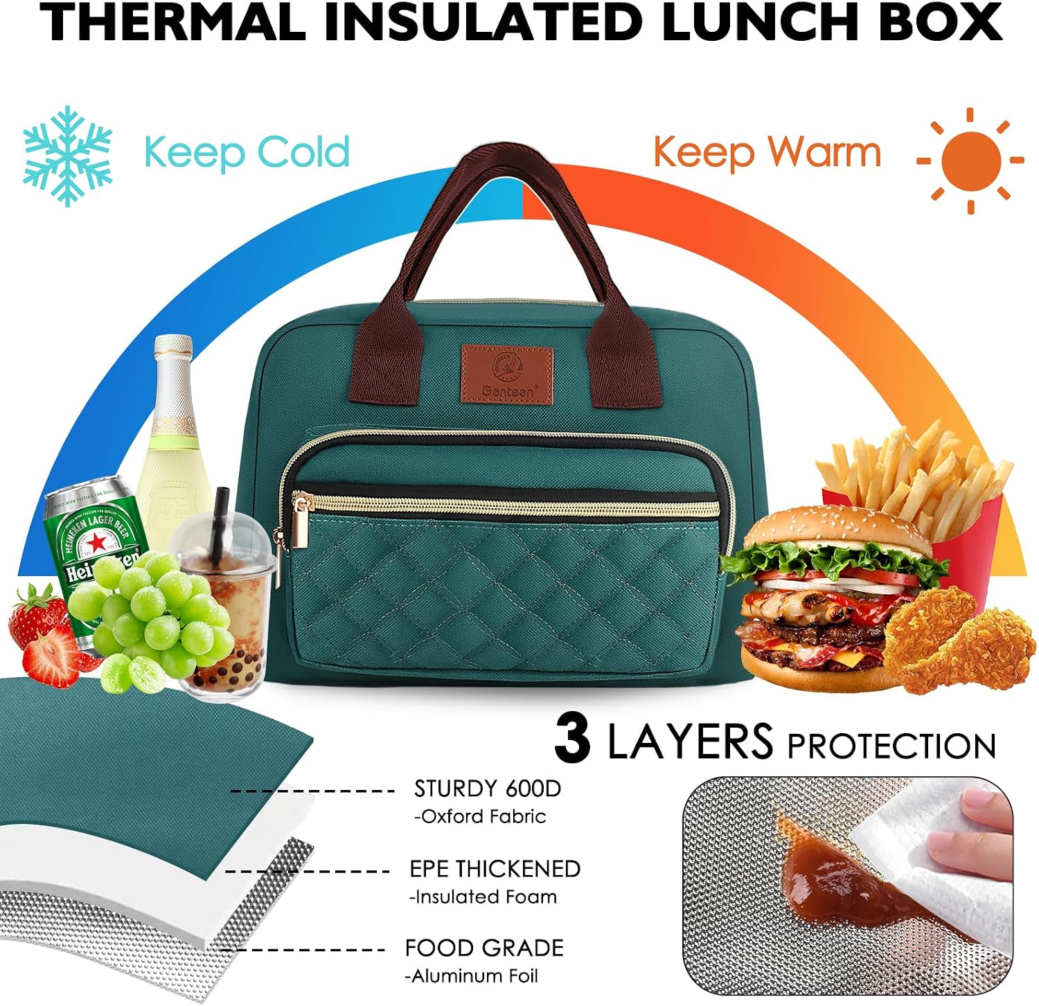 Detalle 2 de Genteen Insulated Lunch Bag, 11.6 x 6.29 x 7.9 Inches