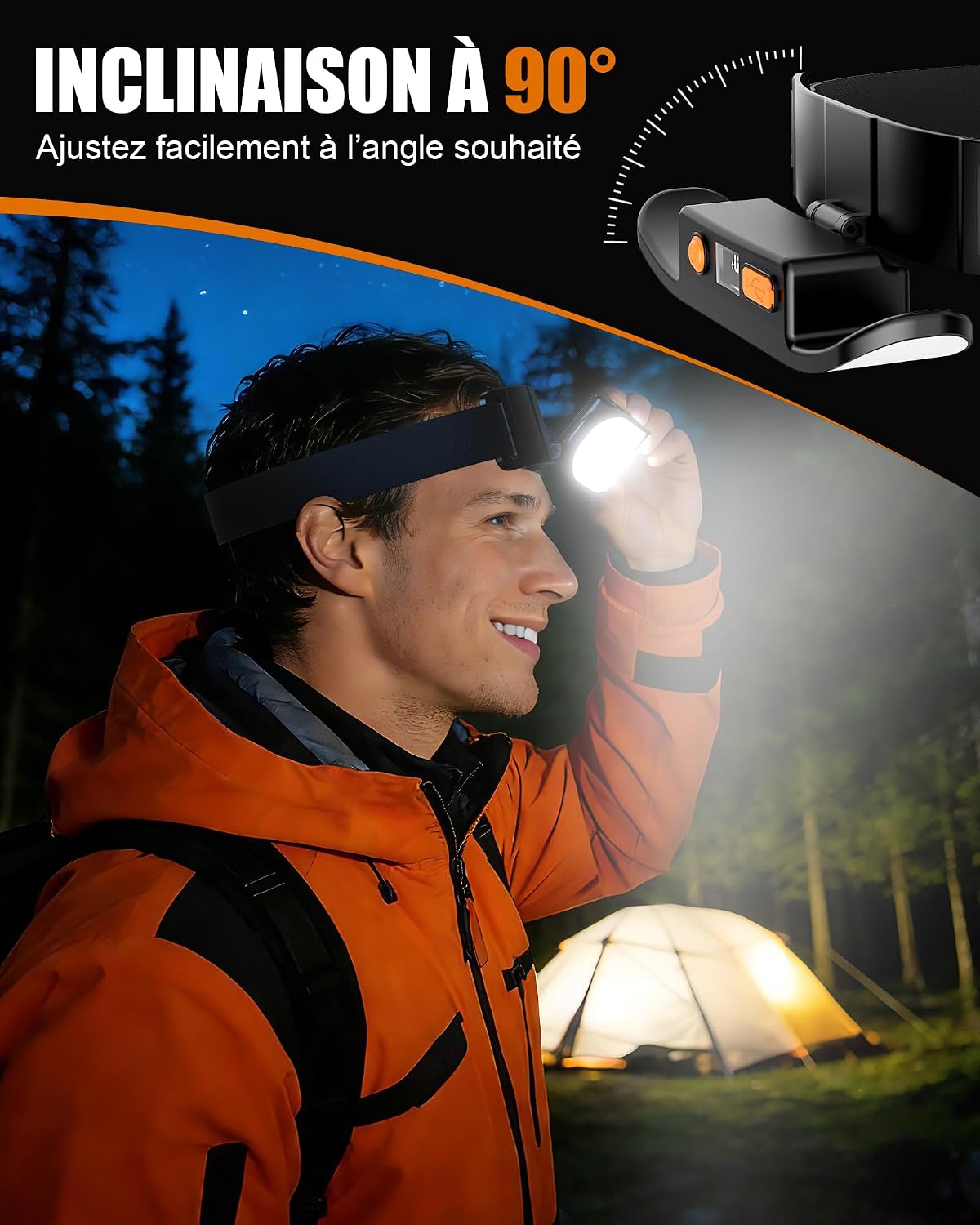 Detalle de Mohard oplaadbare hoofdlamp met 230° brede lichtbundel en 500 lumen