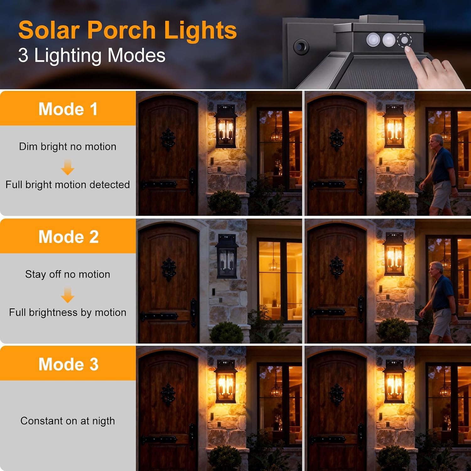 Detalle de Moodyfei XHY-2601 Solar Wall Lantern with Motion Sensor, 3 Modes, 600 lm