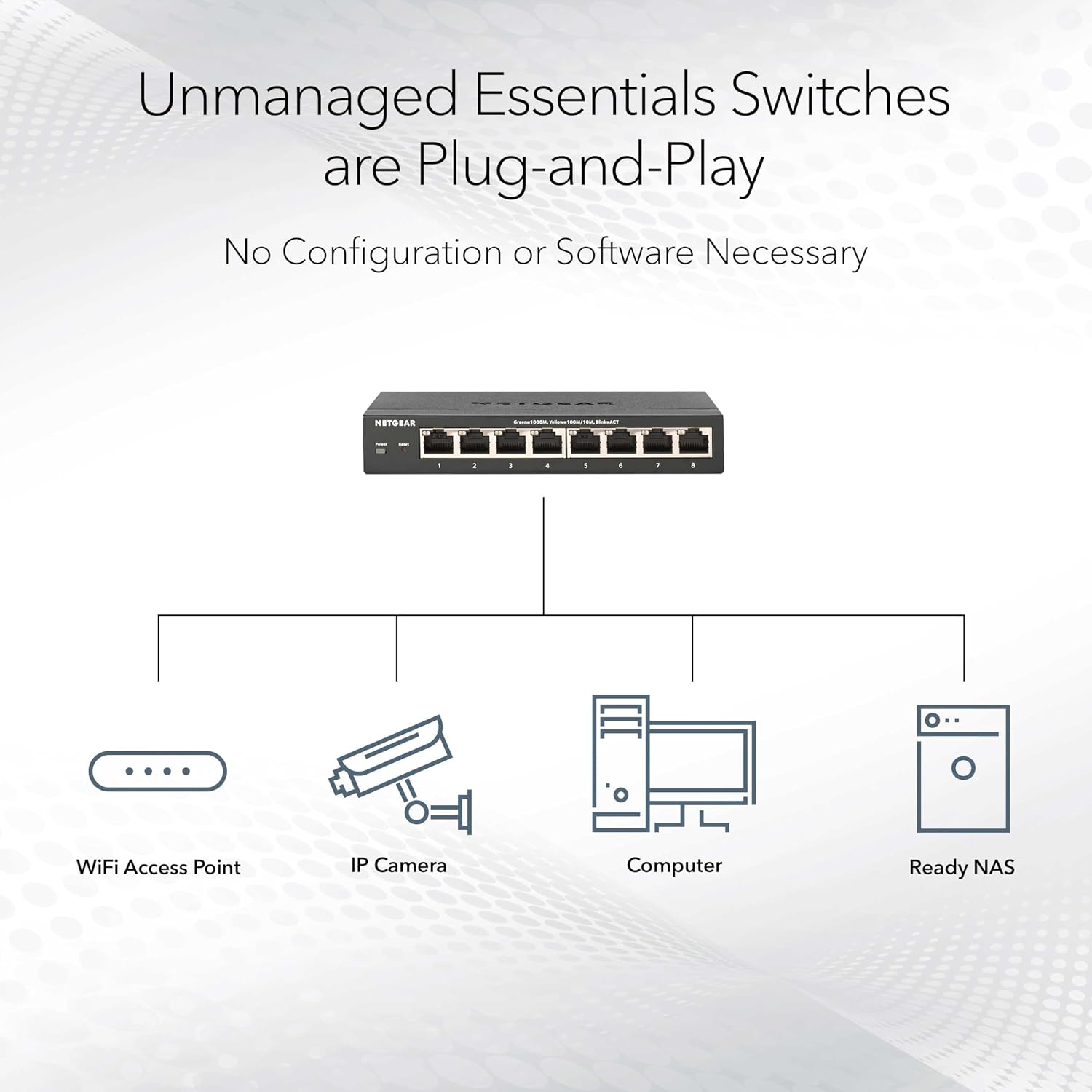 Detalle de NETGEAR Ethernet switch MS308