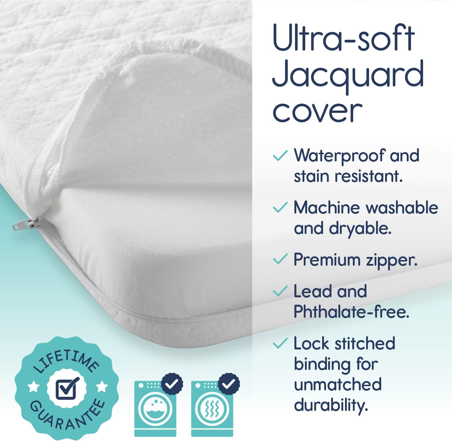 Detalle de Hiccapop Playard Mattress Pad (38"x26"x1.25"): Snug, Portable Comfort for Playpens