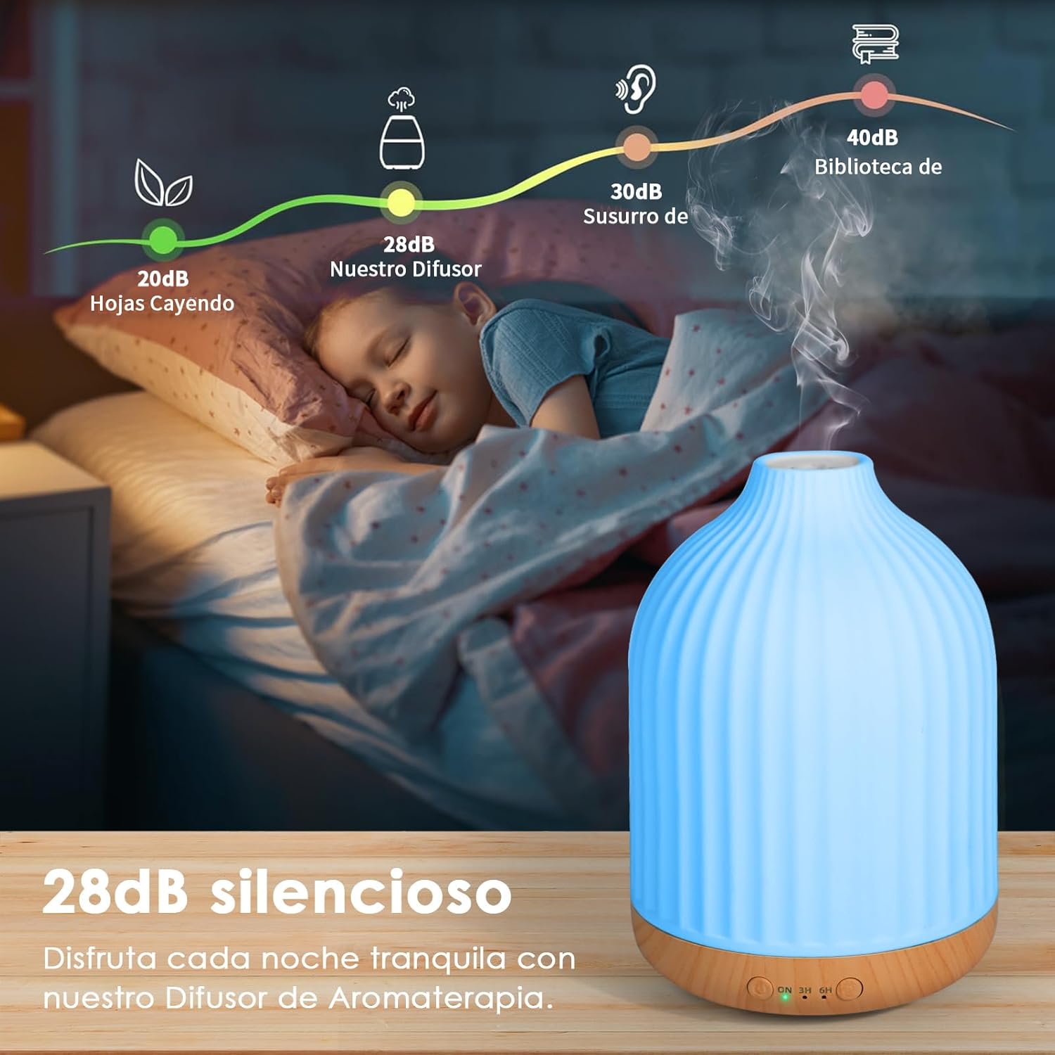 Thumbnail 3 de Vankarr Difusor Aromas y Humidificador 250ml