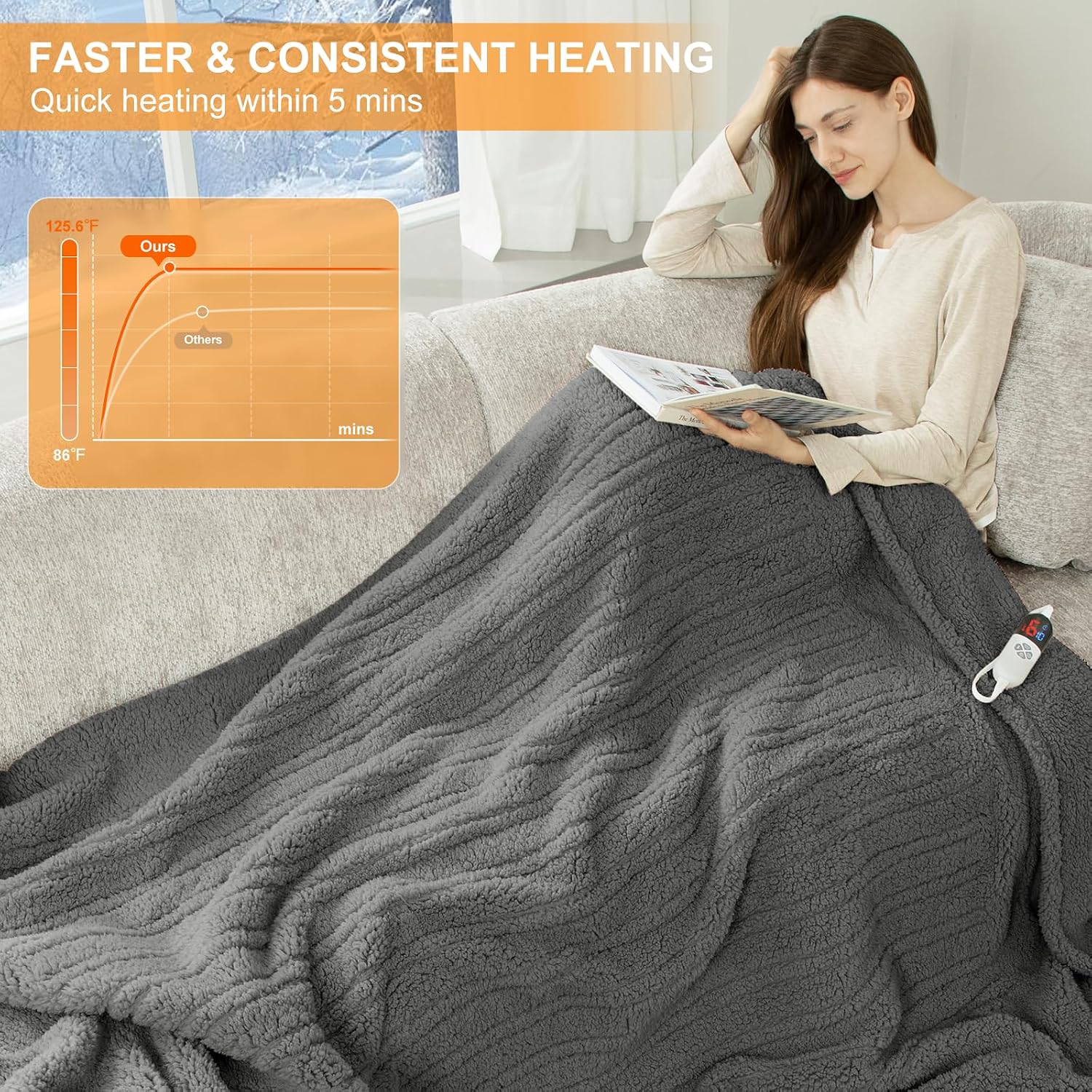 Thumbnail 6 de LUZARTA Full-Size Heated Blanket, 72" x 84", Sherpa, 6 Heat Levels