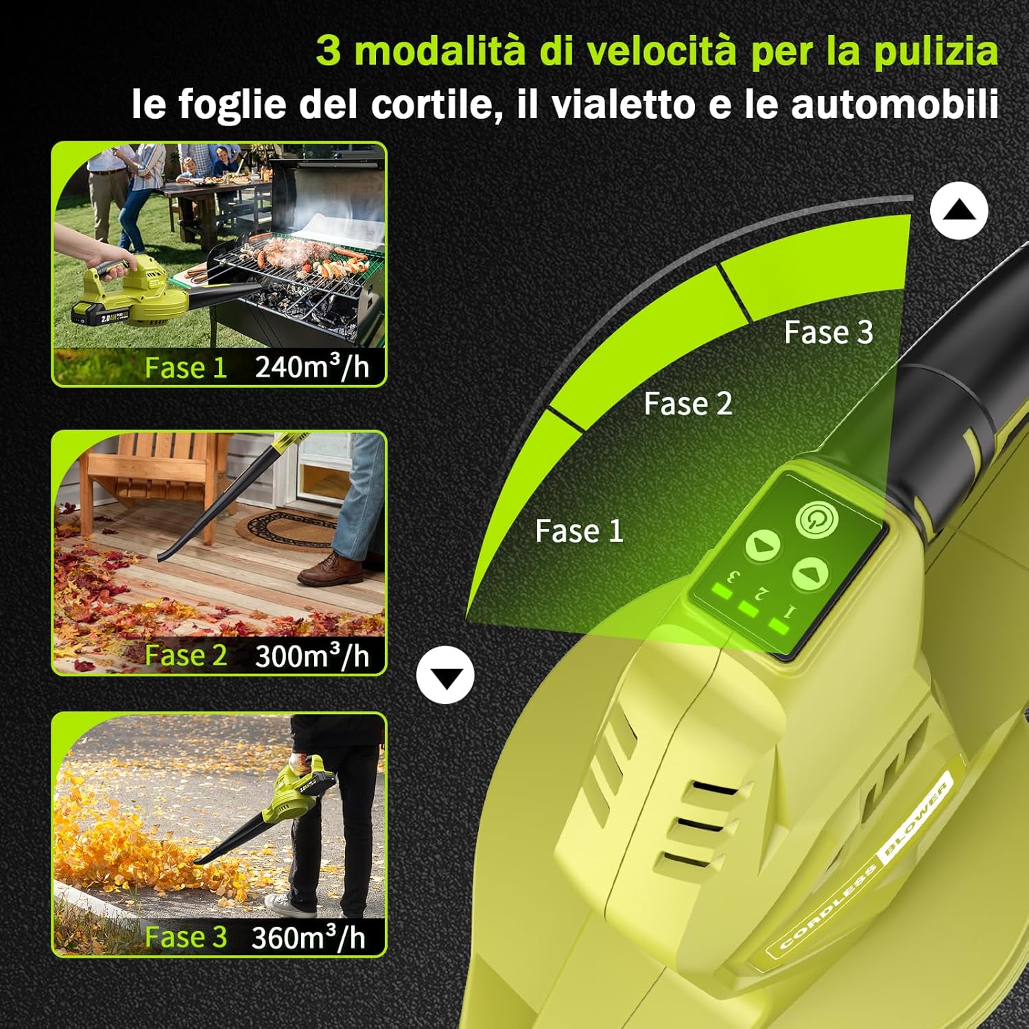 Thumbnail 2 de Soffiatore 20V 2×2.0Ah 240 km/h