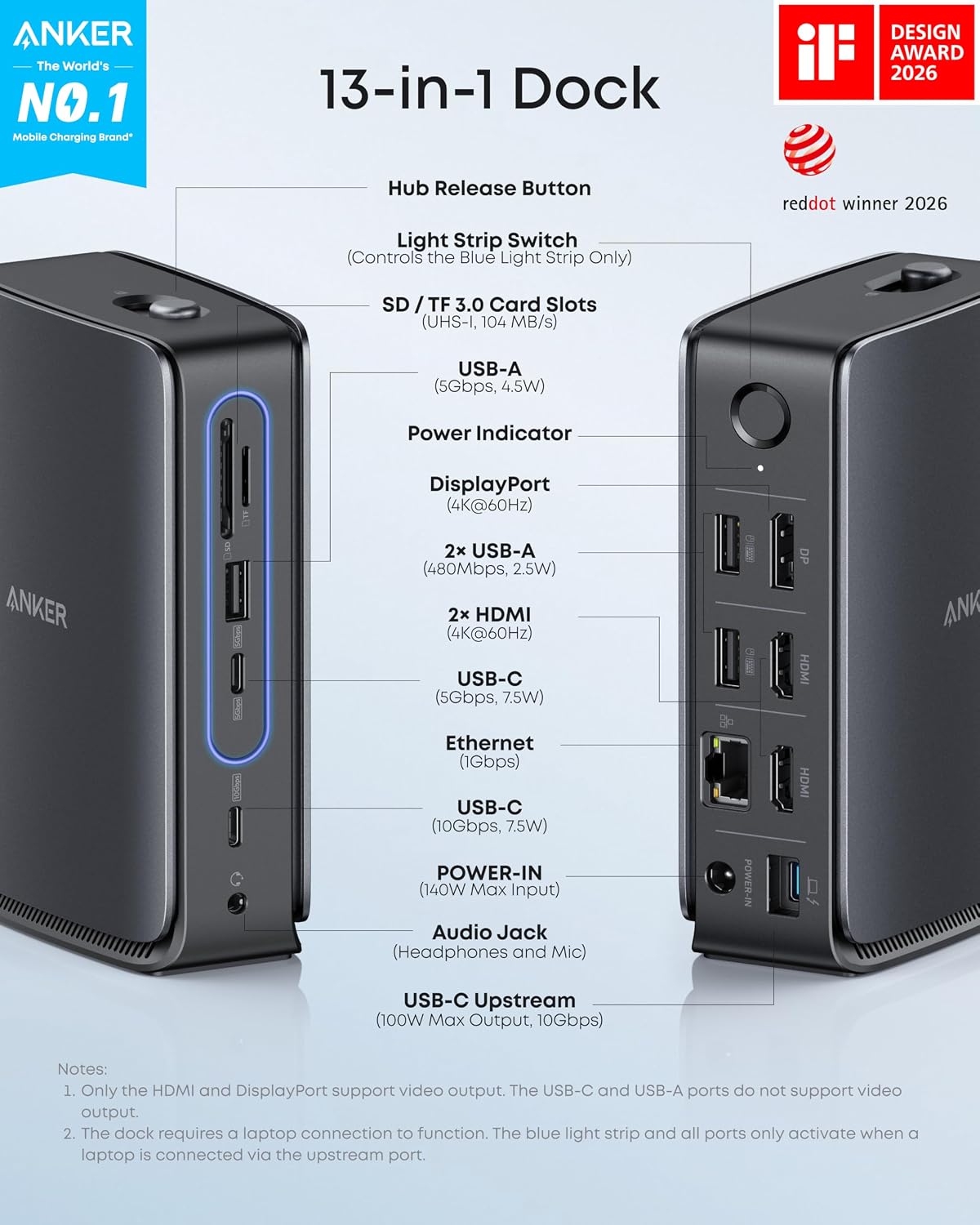 Detalle 2 de Anker A83C3 Nano Laptop Docking Station, 13-in-1 Triple-Display Dock