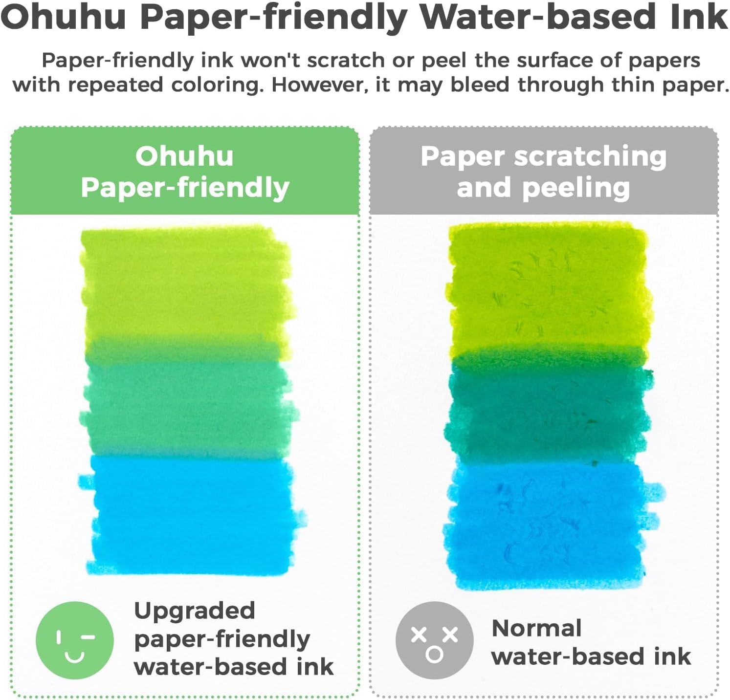 Thumbnail 1 de Ohuhu Pennarelli a base d’acqua 120 colori