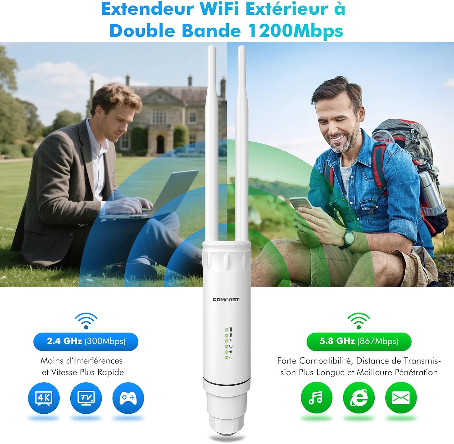 Detalle de COMFAST Outdoor Point d'accès AC1200 – Répéteur WiFi Extérieur IP66 PoE 24V, Double Bande 2,4/5 GHz, MU-MIMO