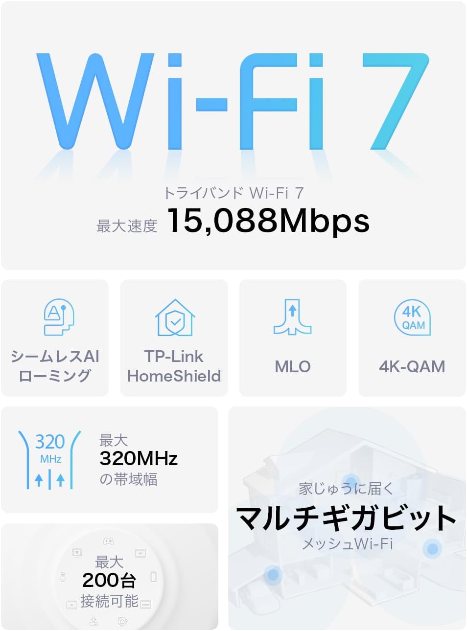 Detalle 2 de TP-Link Deco BE75 Wi-Fi 7メッシュルーター トライバンド・10Gbpsポート搭載 2台セット