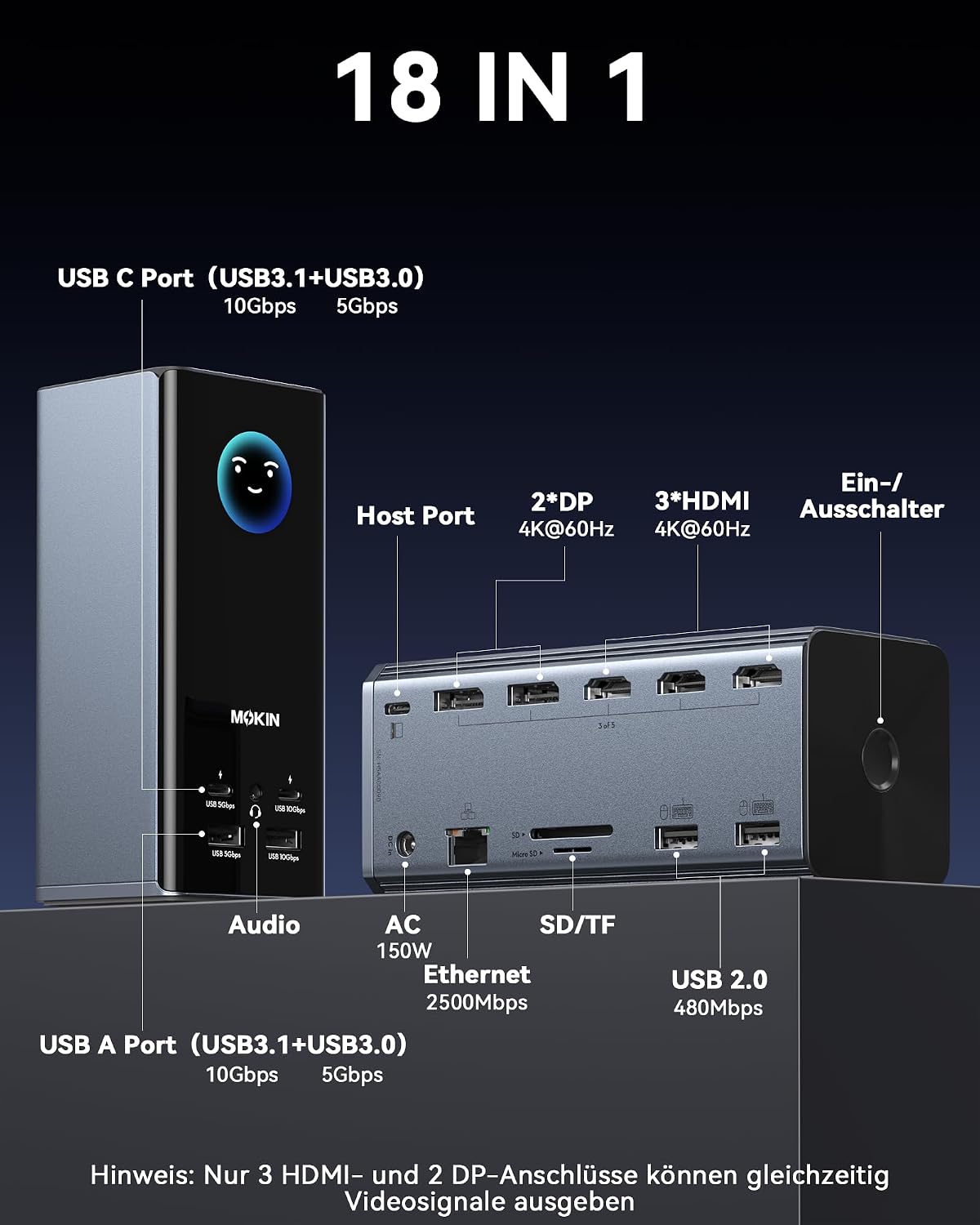 Thumbnail 1 de MOKiN Docking Station 18-in-1 Triple Display