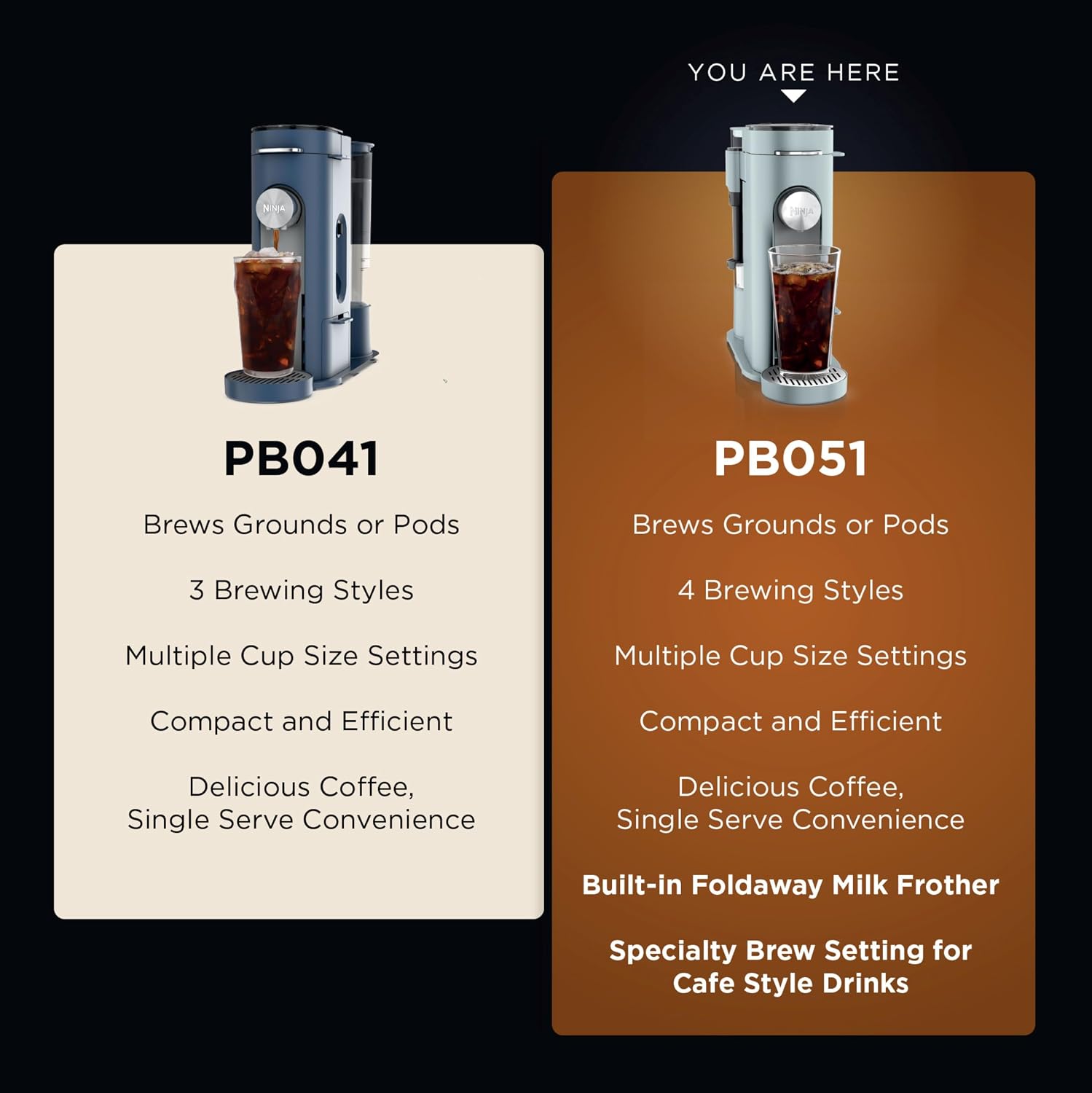 Thumbnail 6 de Ninja Single-Serve Coffee Maker, 56 oz Reservoir