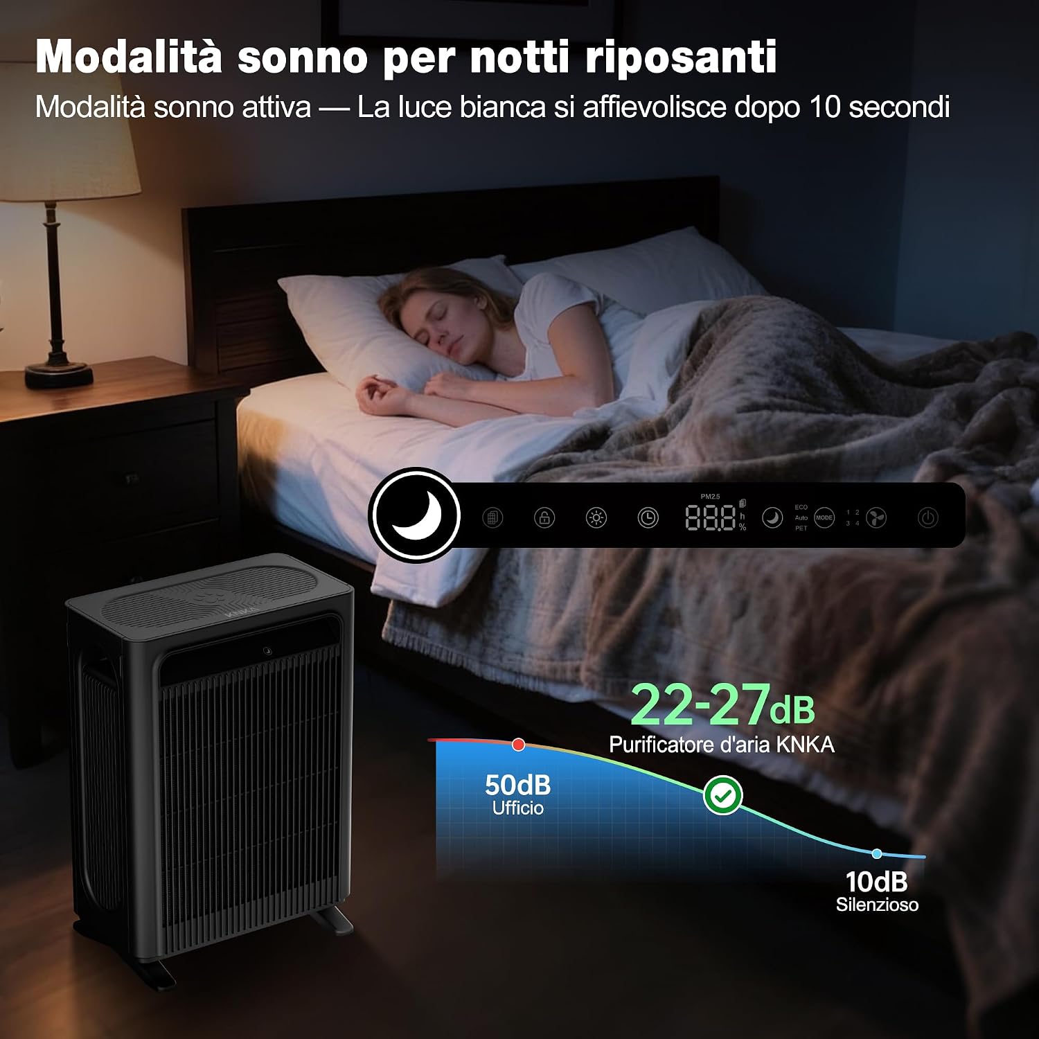 Thumbnail 5 de KNKA Purificatore d'aria APH4000: libero da polline, peli e odori in ambienti fino a 120 m²