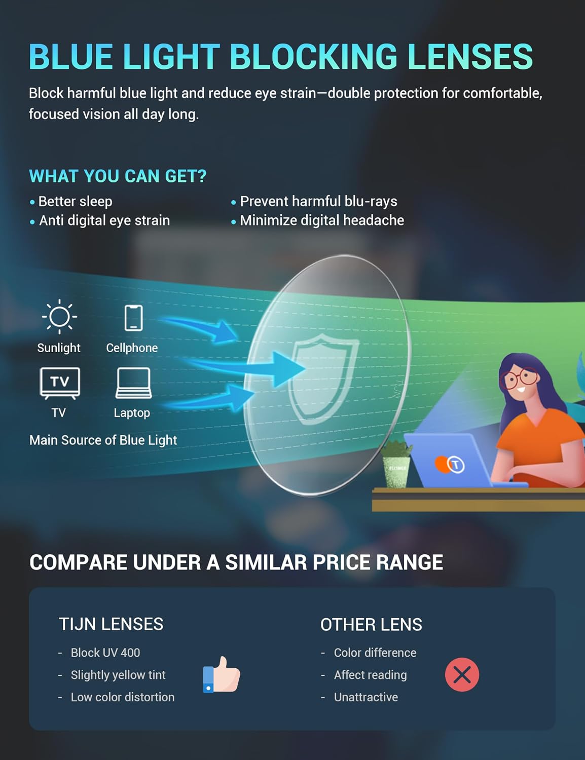 Detalle 2 de TIJN Blue Light Blocking Glasses Clear Frame ๐
