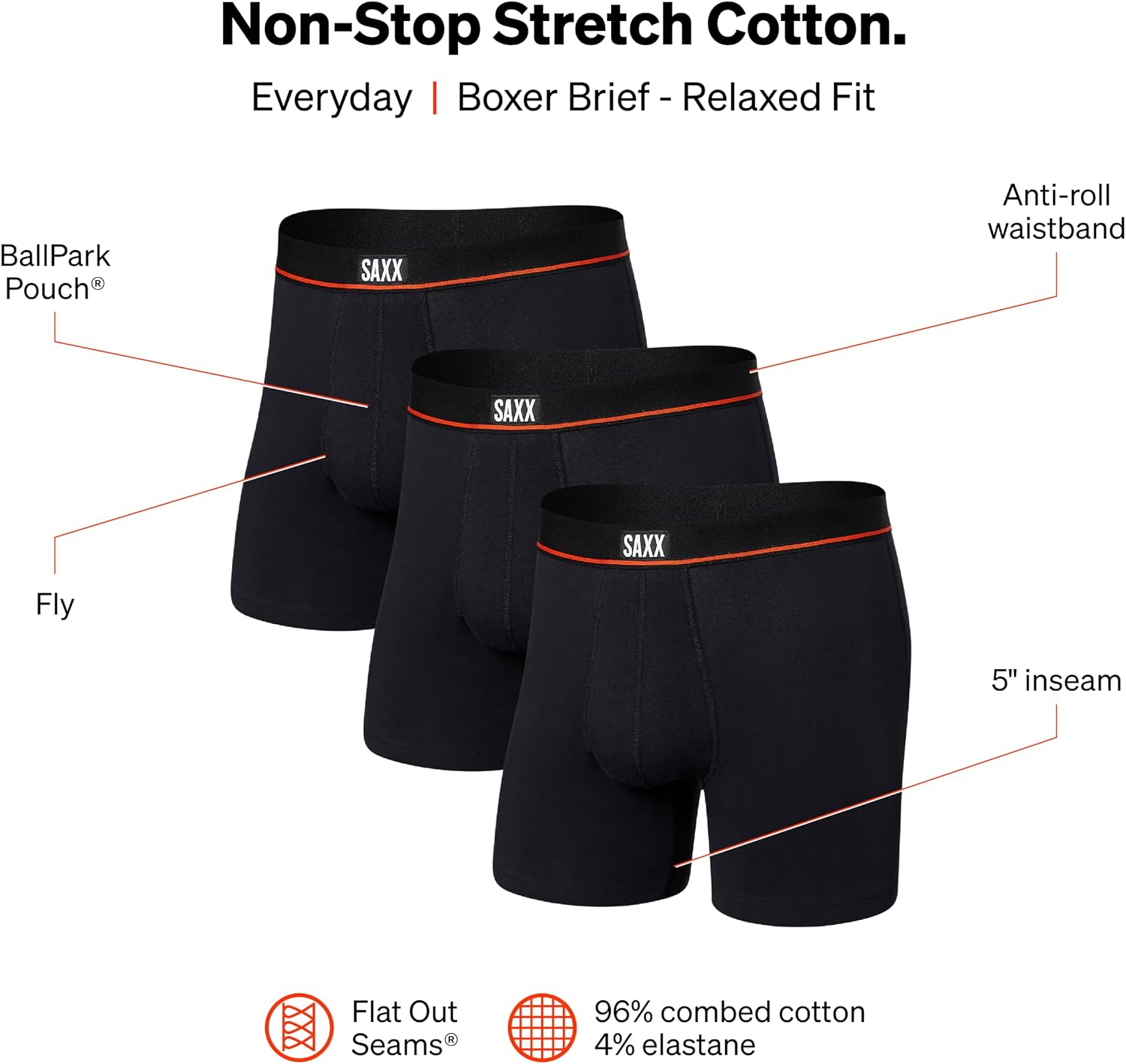 Detalle de SAXX boxer briefs 3-pack