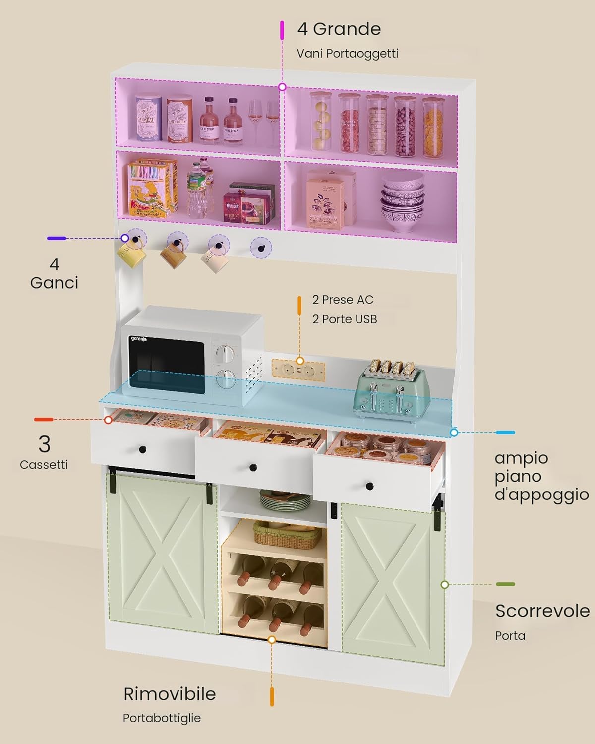 Detalle 2 de Credenza Cucina 103,5×40×180 cm