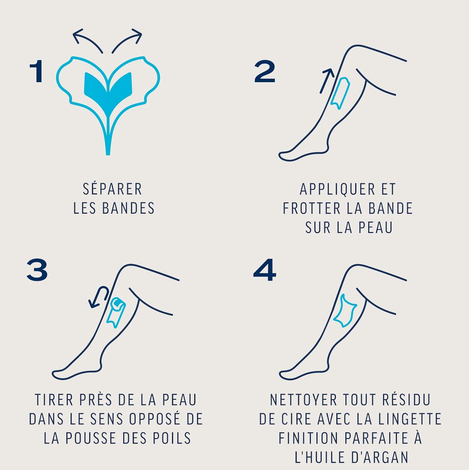 Thumbnail 4 de Veet EXPERT Bandes cire froide 40
