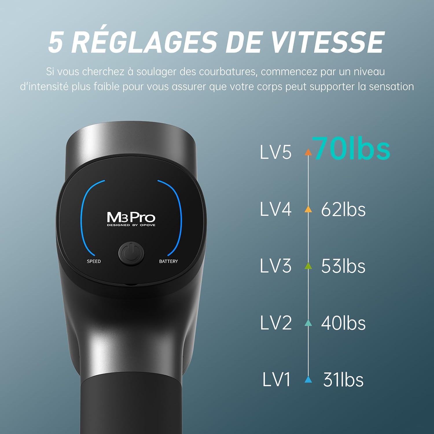 Detalle de OPOVE M3 Pro 2 Pistolet de Massage 2500 RPM