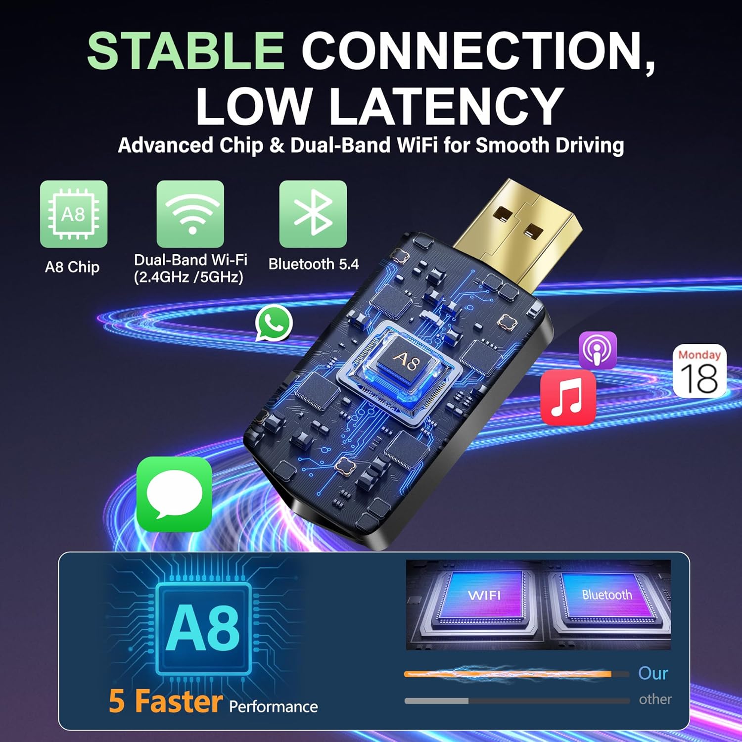 Thumbnail 4 de Adaptador CarPlay Inalámbrico 5,8GHz para coche