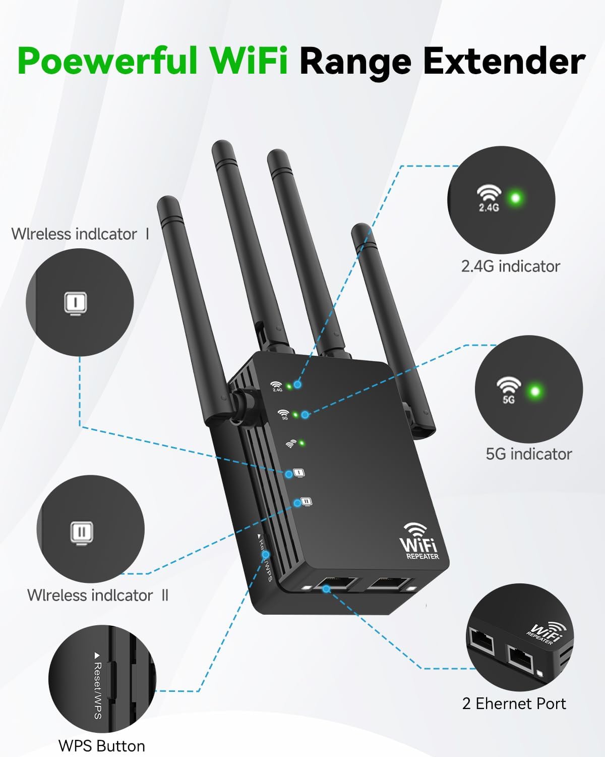 Detalle de WiFi Extender Signal Booster with Strong Coverage — 1200Mbps Dual Band, 12880 Sq.Ft Range, 105-Device Support