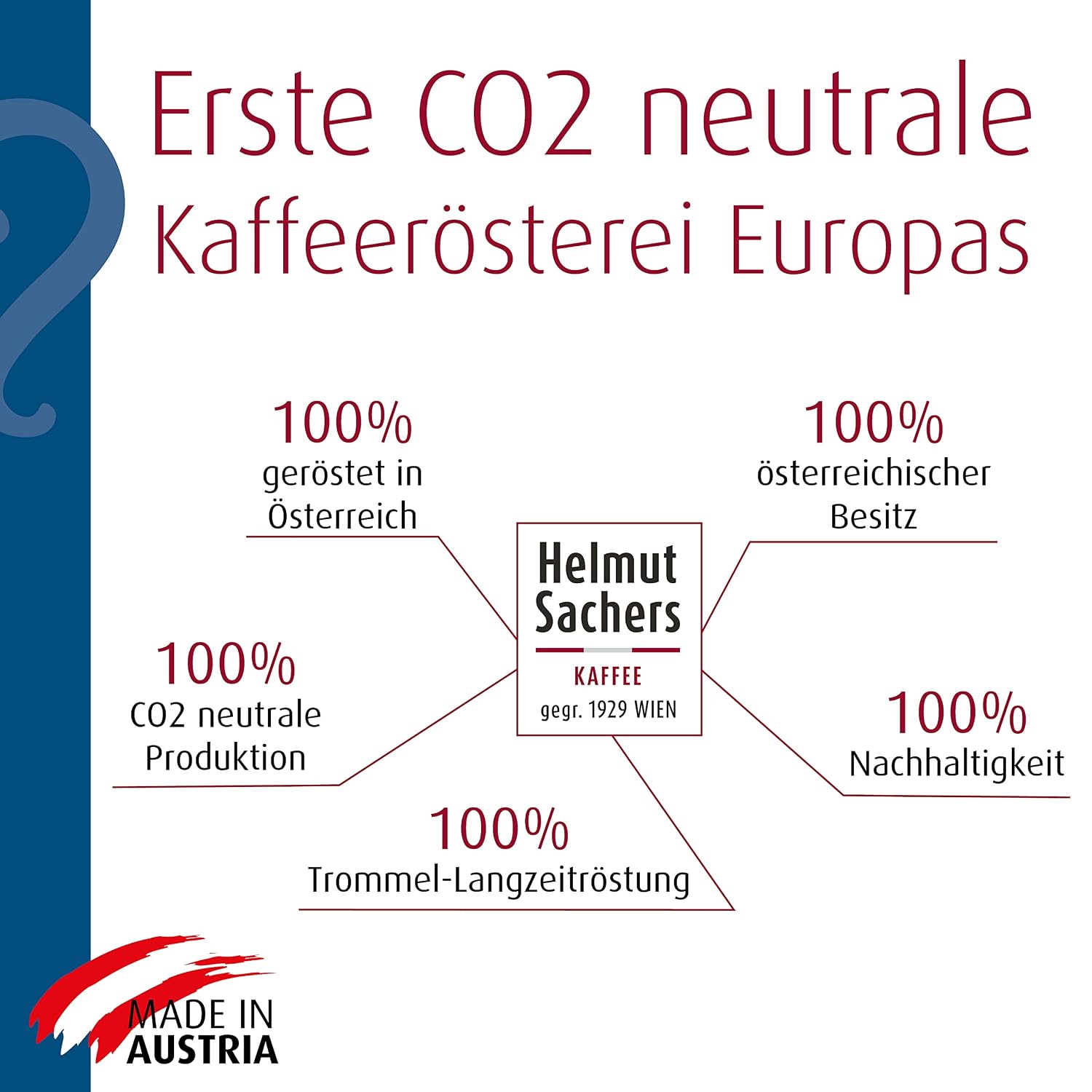 Detalle de Helmut Sachers Kaffee Wiener Mischung – 100% Arabica, gemahlen, Intensität 3/5, 6 x 500 g