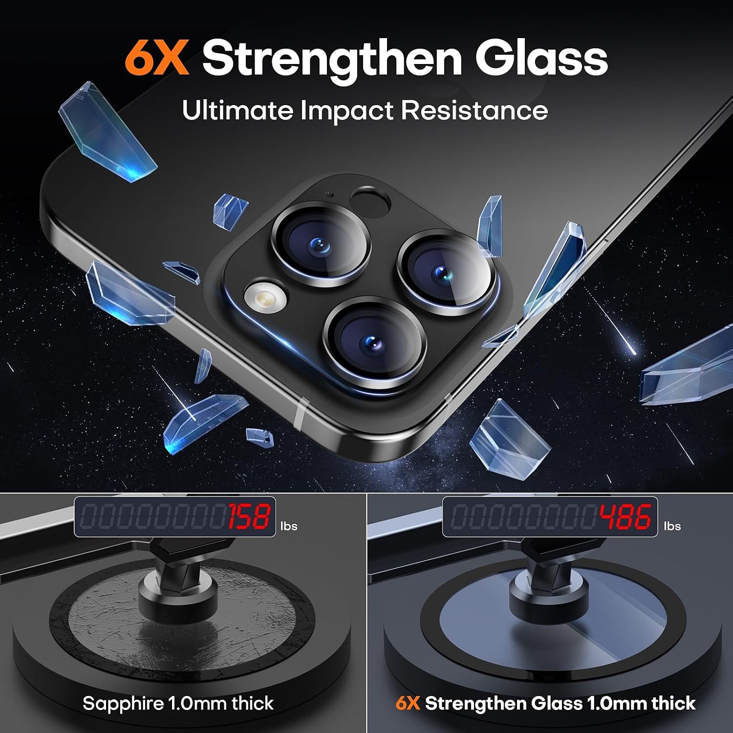 Detalle de Wumigoo for iPhone 16/15/14(Pro Max & Pro) Camera Lens Protector, Black Titanium, 9H