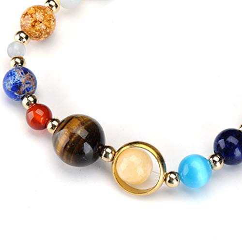 Thumbnail 3 de Senlinmu 2 X Sistema Solar: pulsera de cuentas con piedras naturales y 9 planetas