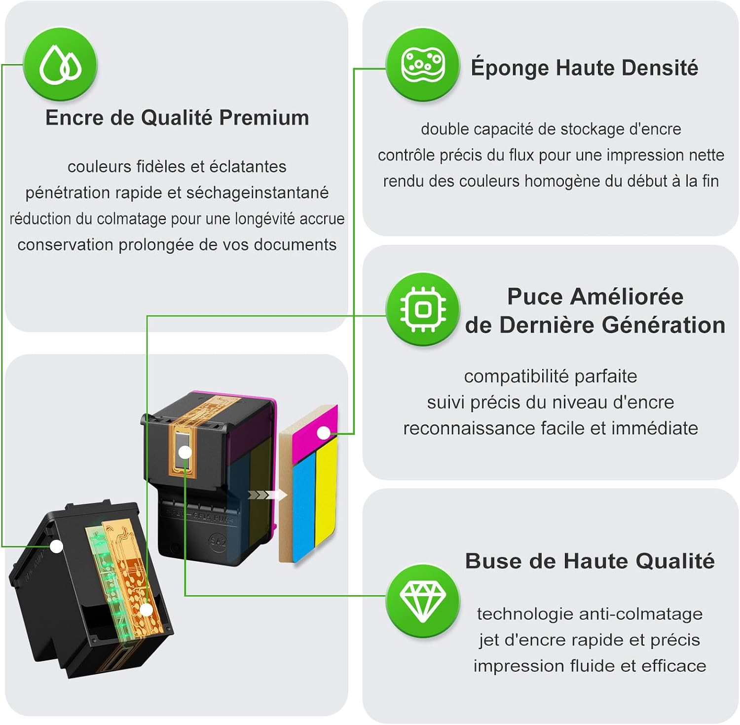 Detalle de ANKINK Cartouche d’Encre Remanufacturée HP 302XL Multicolore – Pack 2