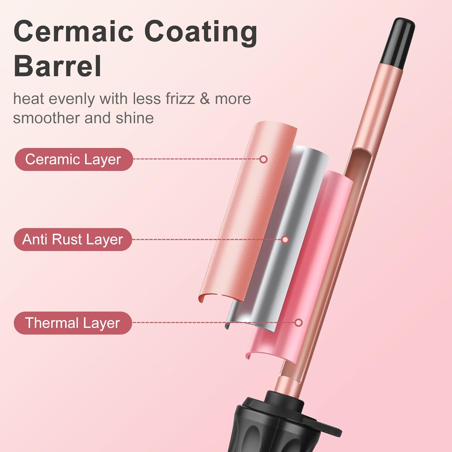 Thumbnail 4 de YEGUBEGU 9mm ceramic curling wand
