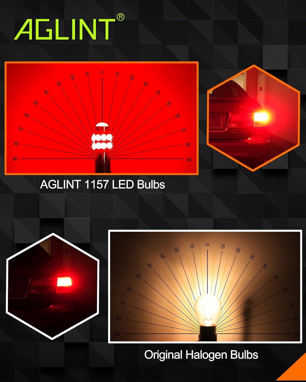 Detalle 2 de AGLINT 1157 Bay15D LED Rosso – 2x 5W per luci di stop, 12–24V, 360°