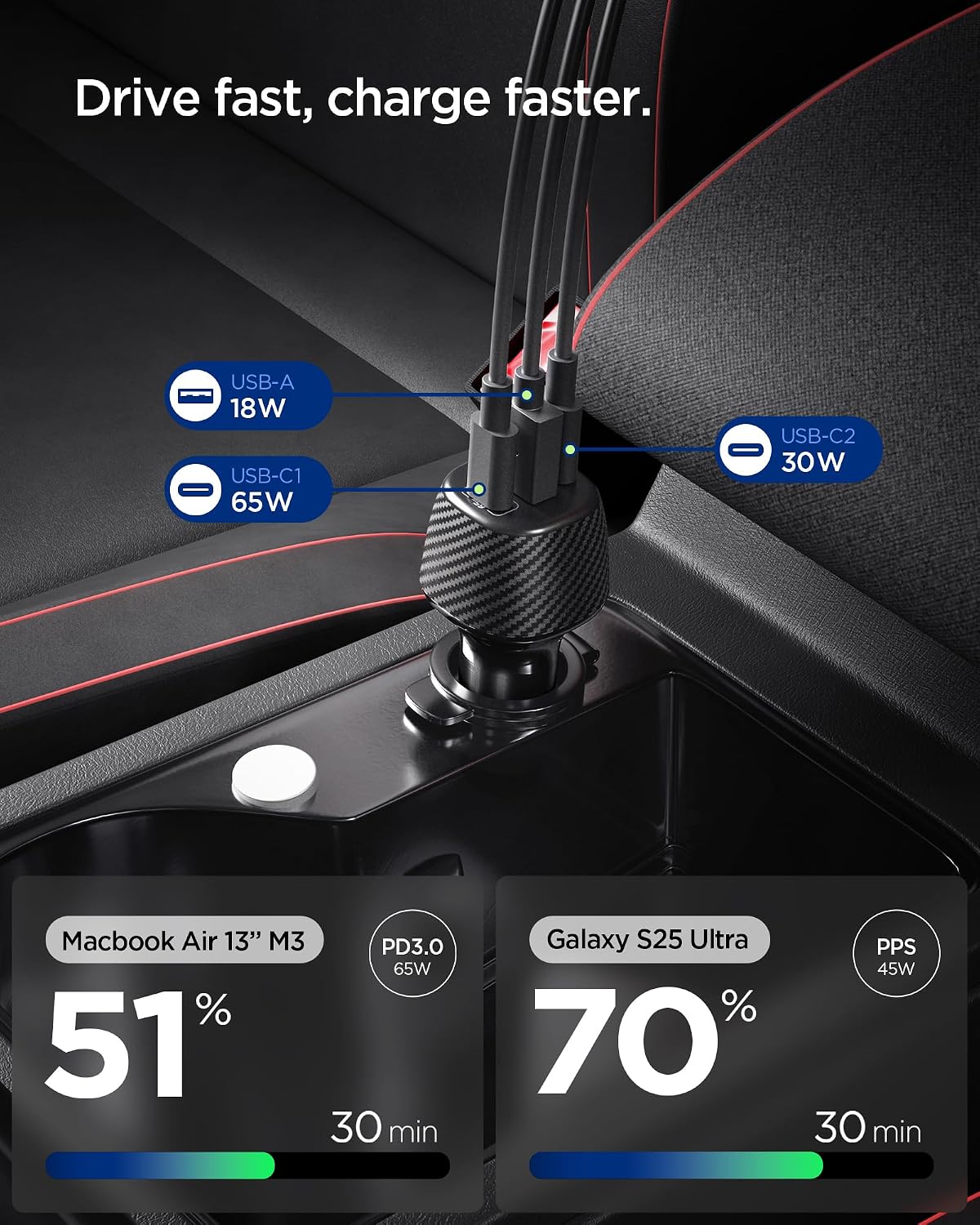 Detalle de Spigen ArcStation Essential 113W caricatore da auto USB-C 3 porte