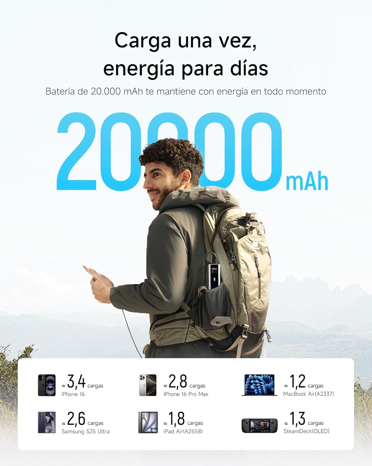 Detalle de CUKTECH 15 Ultra Power Bank 20000mAh 210W