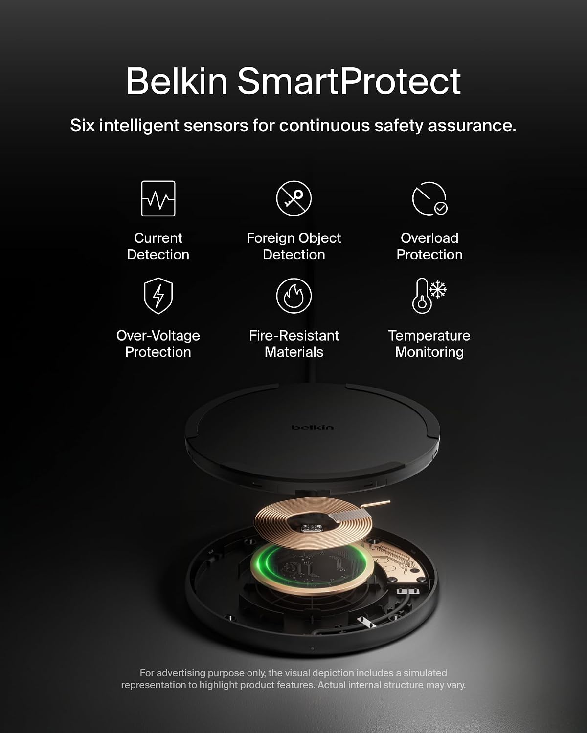 Detalle de Belkin Wireless Charging Pad 15W Qi