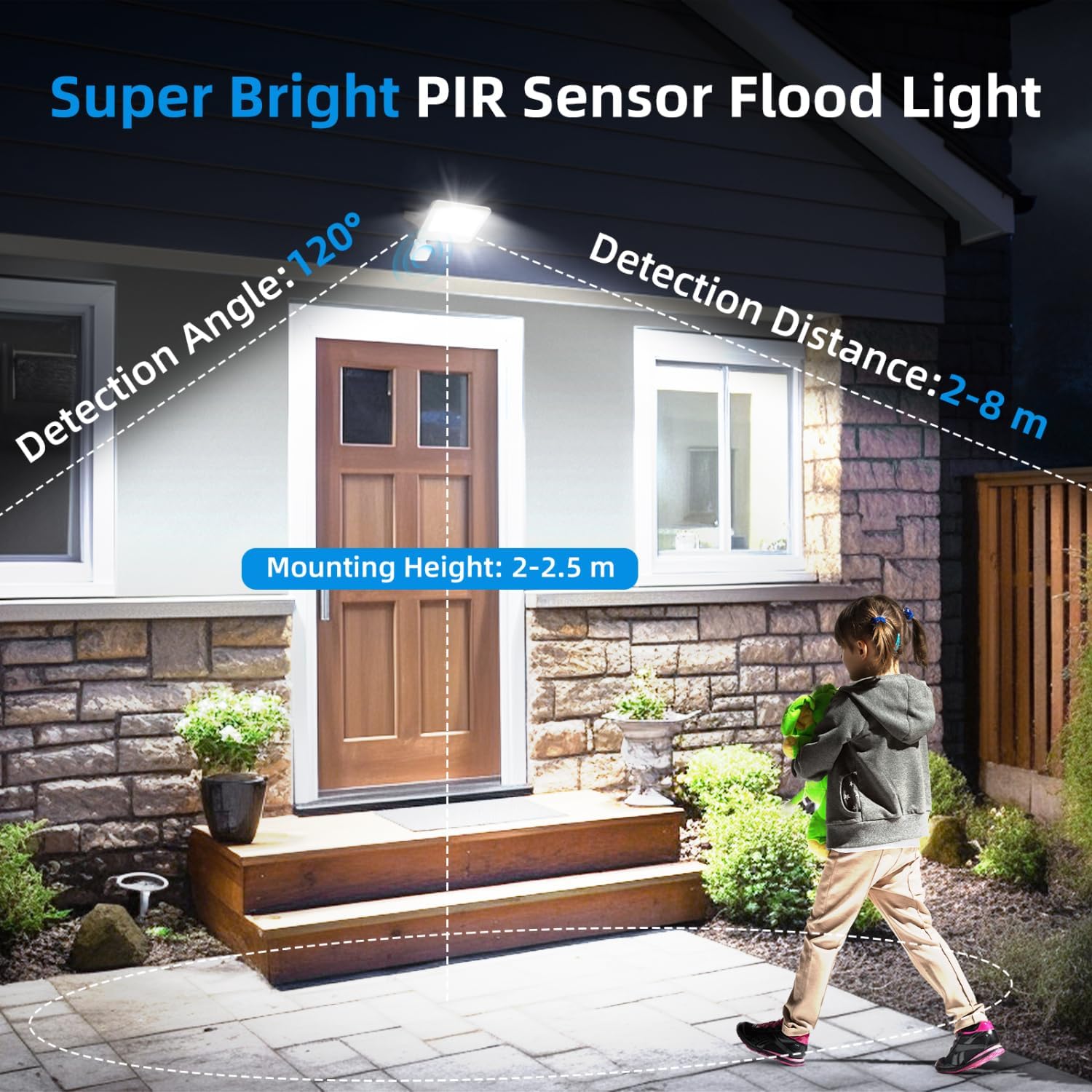 Thumbnail 1 de Aigostar faretto LED da esterno 20W con sensore di movimento, 2 pezzi (bianco freddo 6500K, IP65)