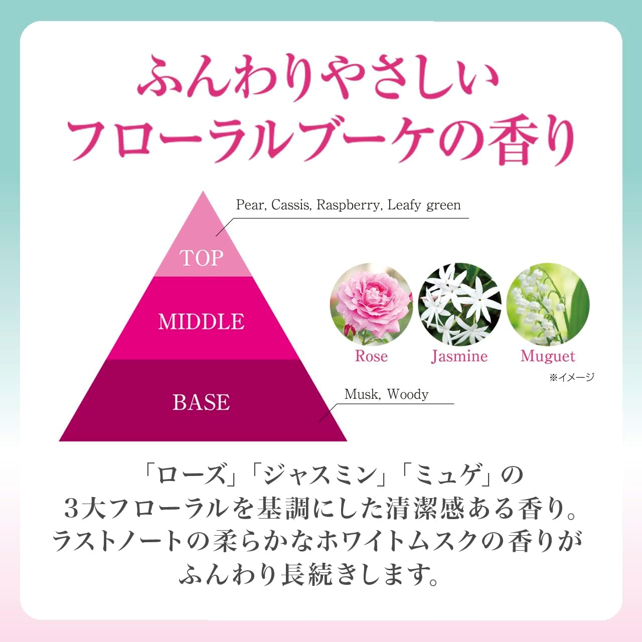 Detalle de ライオン ペットキレイ 香りの泡リンスインシャンプー 犬猫用 500mL フローラルブーケの香り