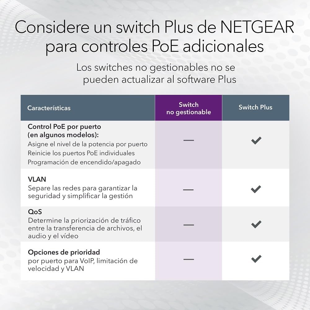 Thumbnail 5 de NETGEAR GS305PP Switch 5 puertos Gigabit 83 W