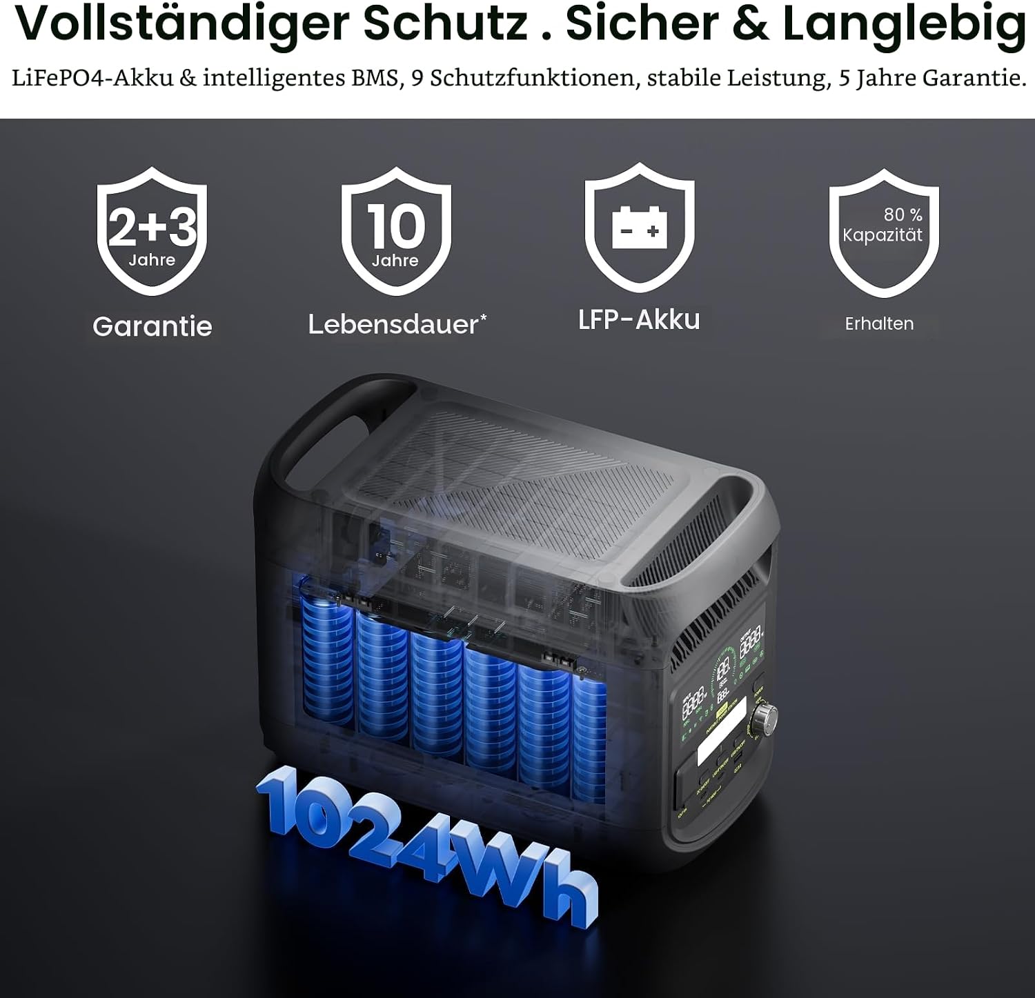 Detalle de FOSSiBOT F1800 Tragbare Powerstation – 1800W, 1024Wh LiFePO4, Schnelllade- und Solarbetrieb