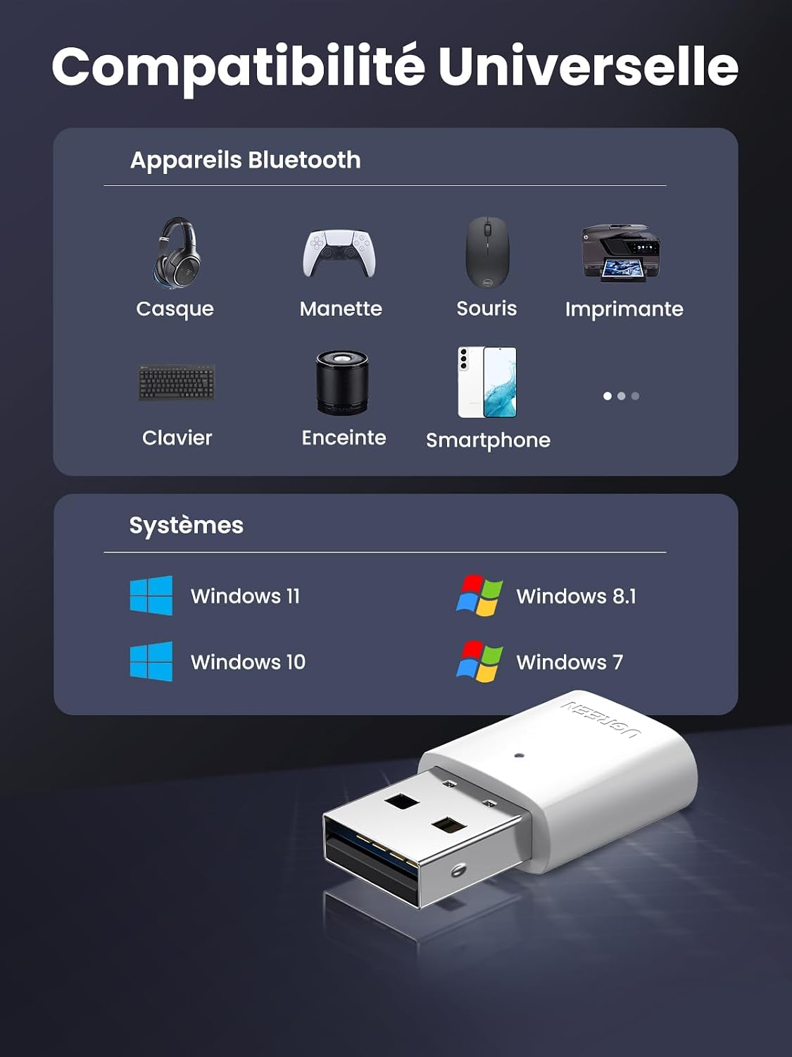 Detalle 2 de UGREEN Dongle Bluetooth 5.0 PC 20 m