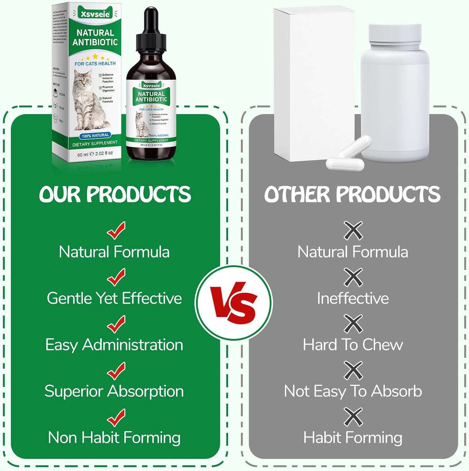 Detalle de Antibióticos Naturales para Gatos 60 ml