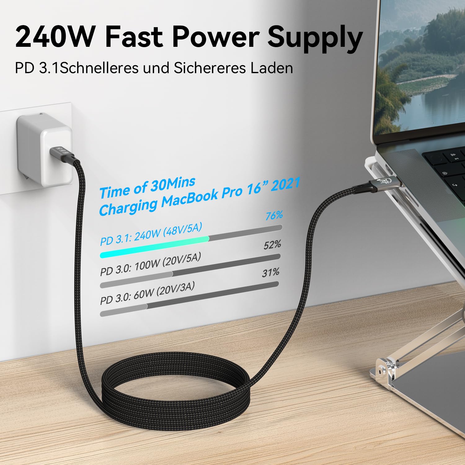 Detalle de CHENLENIC USB-C Thunderbolt Kabel 240W – USB4.0, 40 Gbps, 8K@60Hz/4K@60Hz, PD3.1, USB-C zu USB-C