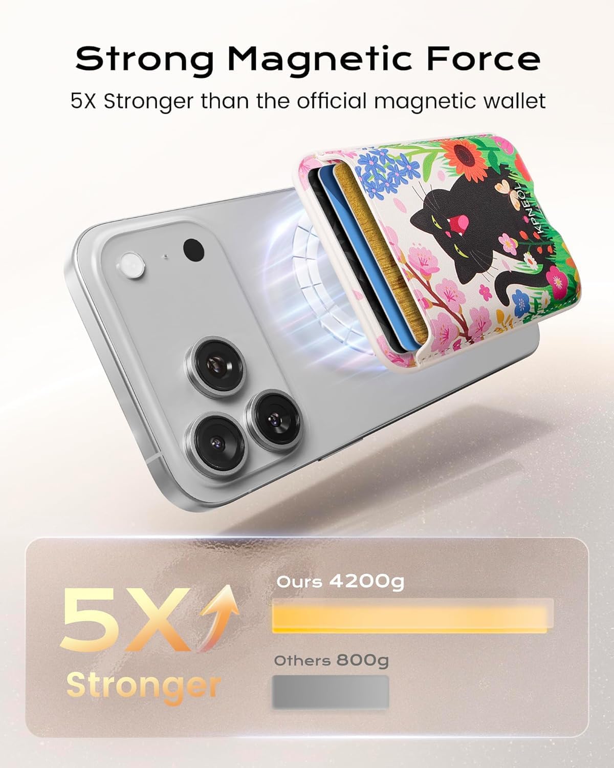 Detalle 2 de KPNEOL MagSafe Wallet for iPhone 3-Card