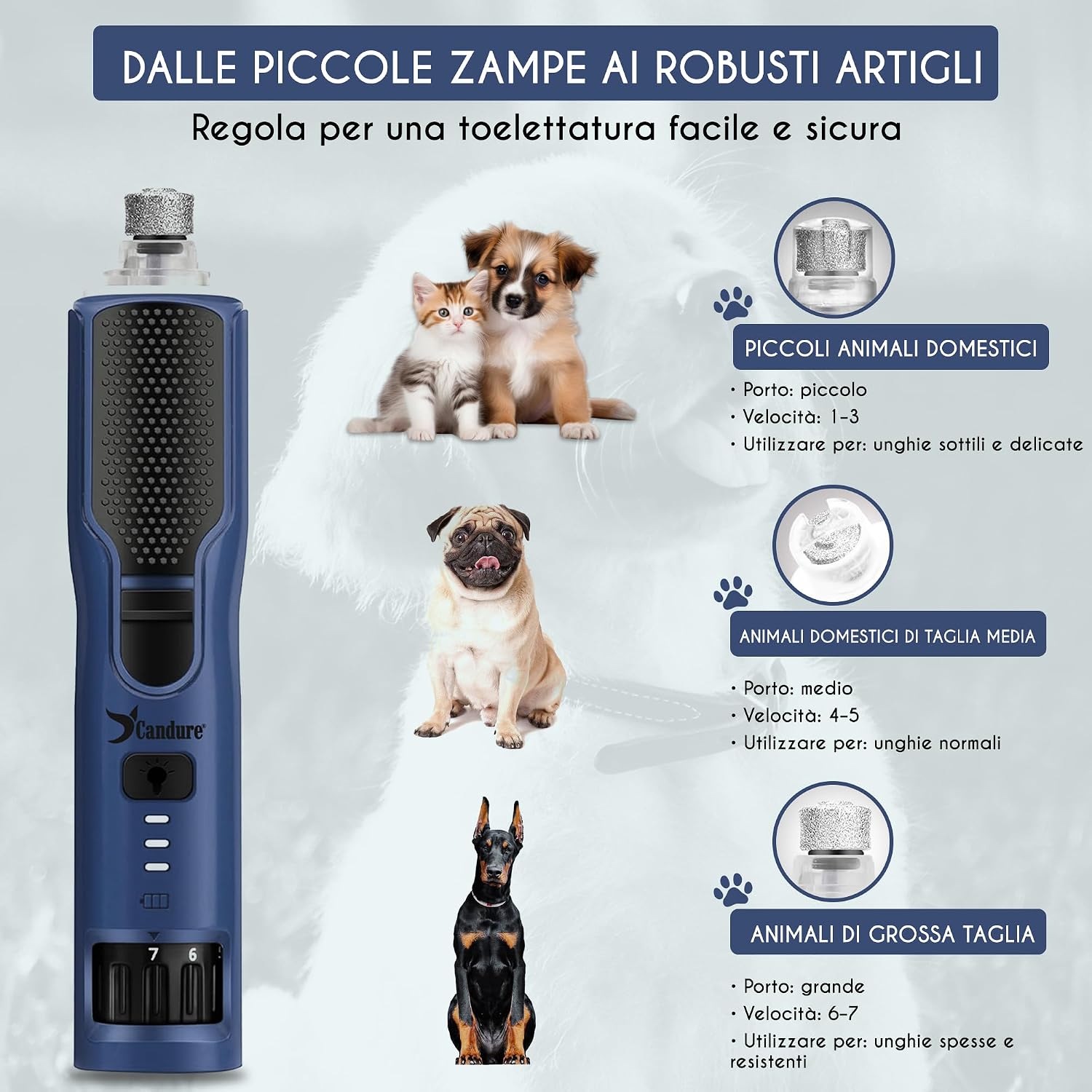 Detalle de Candure Lima Elettrica per Unghie di Cani e Gatti – 7 Velocità, LED 360°, ricaricabile, con testina extra